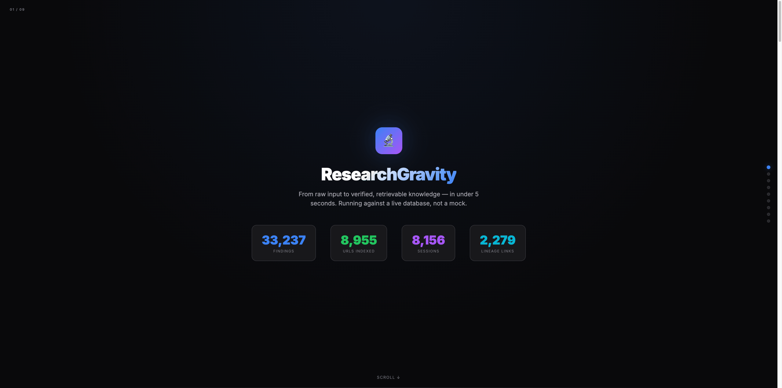 ResearchGravity Walkthrough